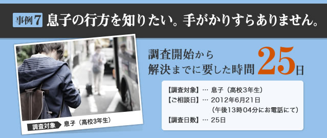 事例7 息子の行方を知りたい。手がかりすらありません。 調査対象 息子(高校3年生） 調査開始から解決までに要した時間 25日 【調査対象】… 息子（高校3年生） 【ご相談日】… 2012年6月21日 （午後15時04分にお電話にて） 【調査日数】… 25日