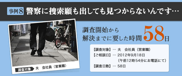 事例8 警察に捜索願も出しても見つからないんです… 調査対象 夫　会社員 （営業職） 調査開始から解決までに要した時間 58日 【調査対象】… 夫 会社員（営業職） 【ご相談日】… 2012年9月18日 （午前12時54分にお電話にて） 【調査日数】… 58日