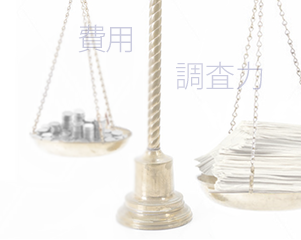 費用 調査力